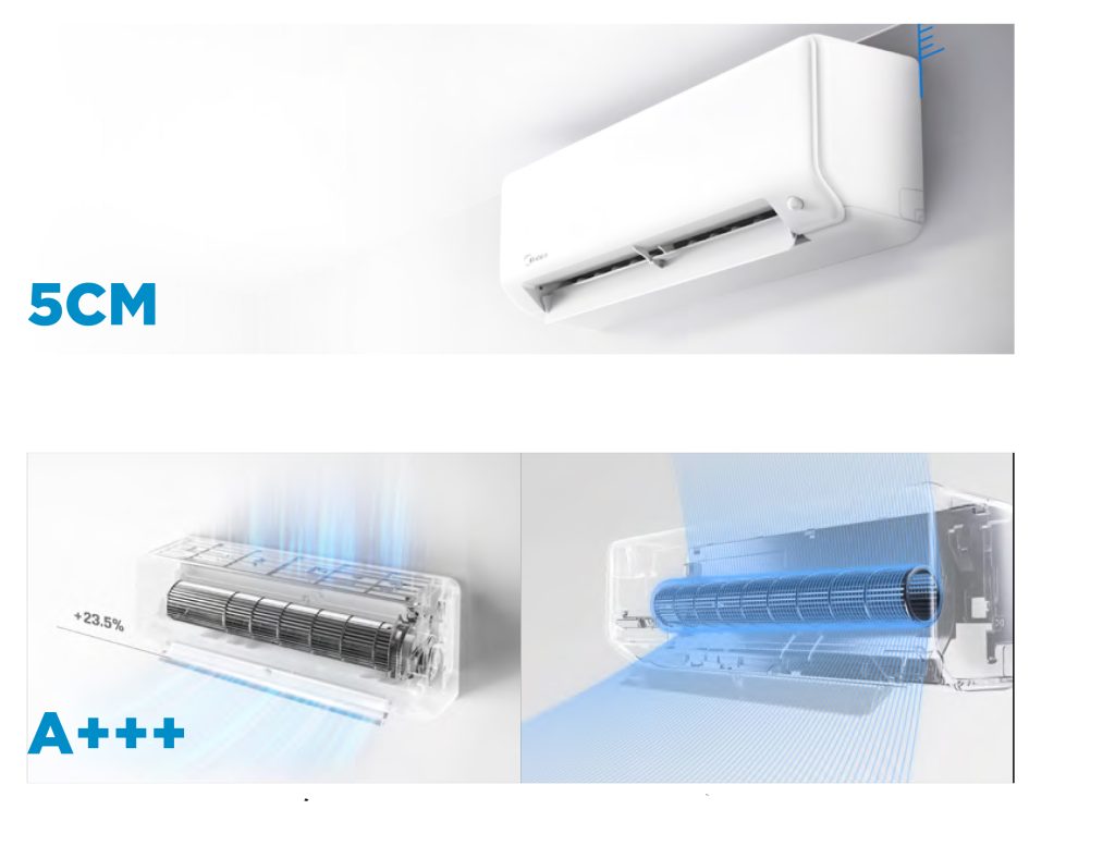 <strong><span style="color: #00ccff;">Azonnali hűtés/fűtés</span></strong><br /><strong><span style="color: #00ccff;">Azonnali hűtés/fűtés akár -30°C-os külső hőmérsékleten is!</span></strong>